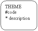 Rounded Rectangle: THEME
#code
* description
