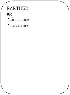 Rounded Rectangle: PARTNER
#id
* first name
* last name
