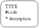 Rounded Rectangle: TYPE
#code
* description
