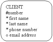 Rounded Rectangle: CLIENT
#number
* first name
* last name
* phone number
o email address
